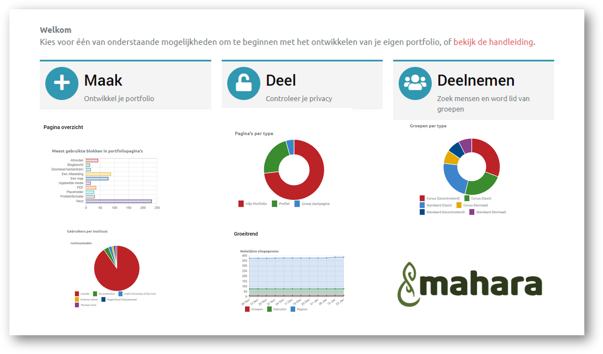 Odoo + afbeelding en tekst